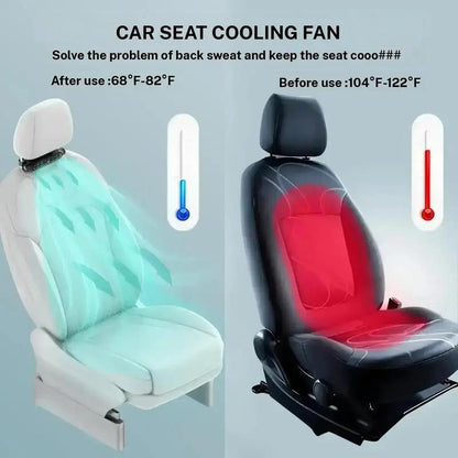 🌬️ 50% DE DESCONTO – Ventilador para Banco de Carro Recarregável | 3 velocidades, bateria 3000mAh & prático
