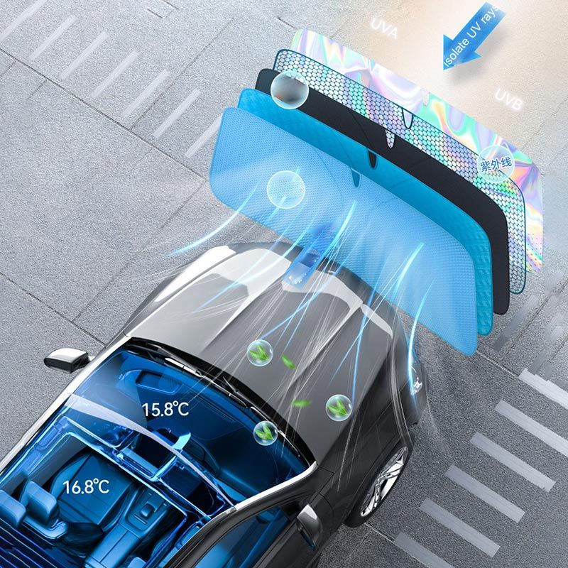 Protetor Solar Universal Dobrável para Parabrisa de Carro