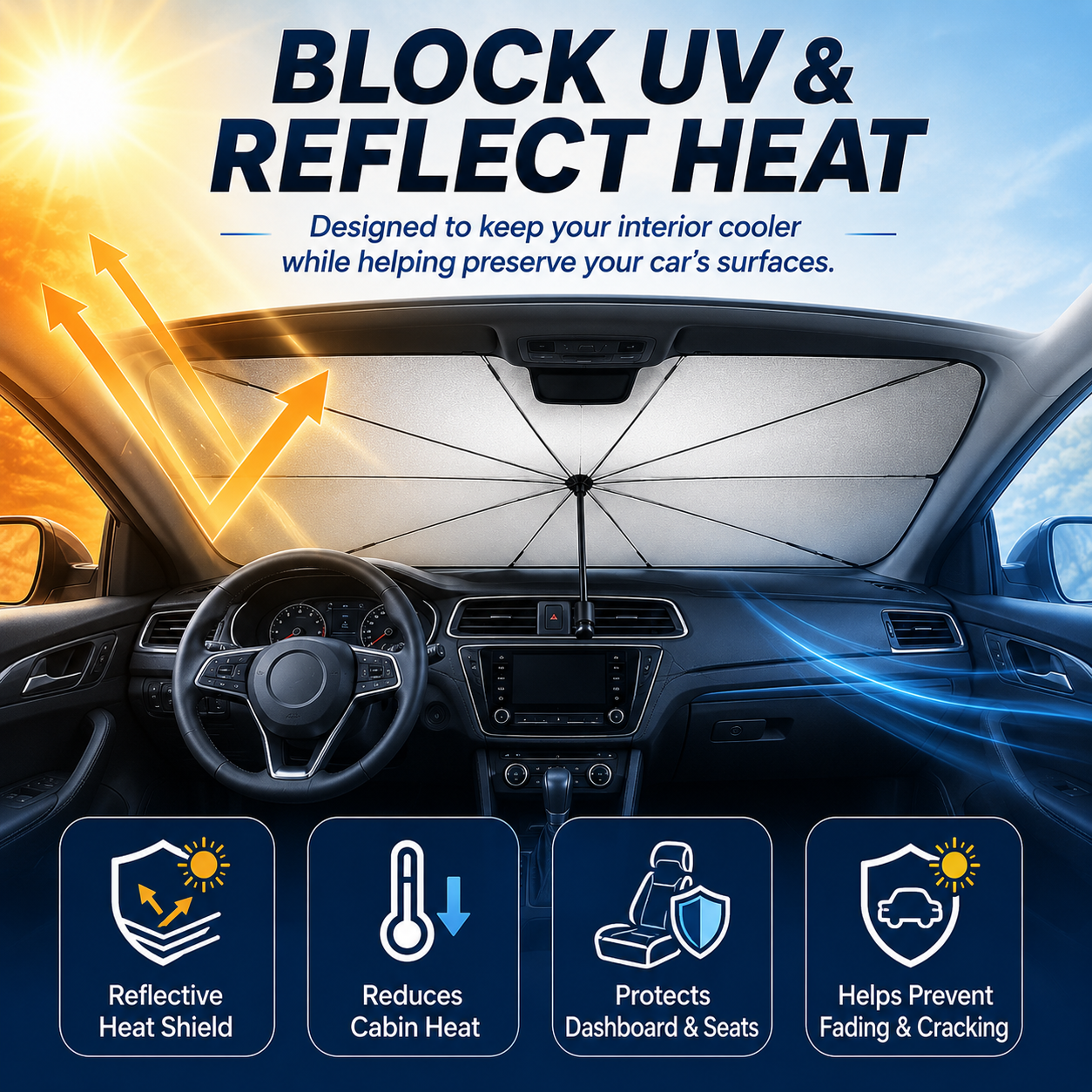 🚗 50% DE DESCONTO – Compre 2 e Ganhe 10% OFF 💝 Guarda-sol Dobrável para Para-brisas | Protege do sol, fácil de guardar & prático 🌞