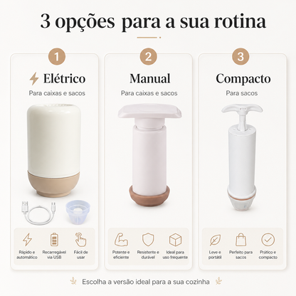 🔋 50% DE DESCONTO🔥 – Bomba elétrica portátil para selagem a vácuo | Remove o ar em segundos – Conserva alimentos por mais tempo