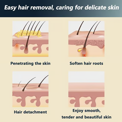 🧴 50% DE DESCONTO – Creme Depilatório para Homens e Mulheres | Sem dor, suave para a pele & ideal para todo o corpo