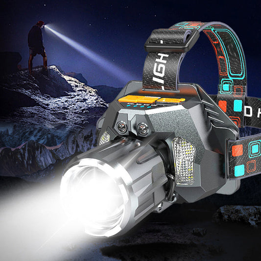 Ultrahelle LED-Stirnlampe