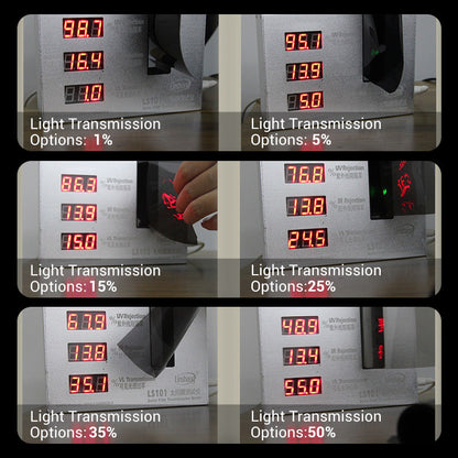 🚗 50% DE DESCONTO – Película de Proteção Solar para Janelas Automotivas | Bloqueia raios UV, reduz calor & fácil instalação 🌞🛡️