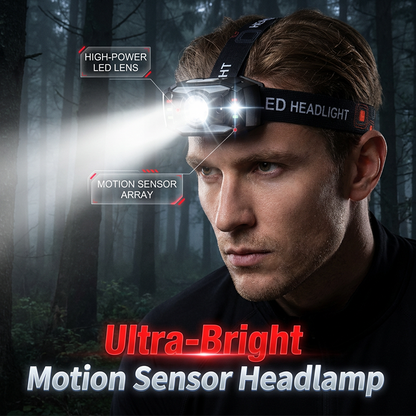 Motion Sensor LED Headlamp for Outdoors