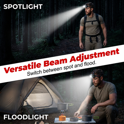 Motion Sensor LED Headlamp for Outdoors