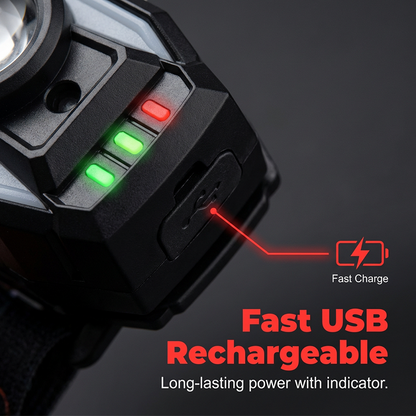 Motion Sensor LED Headlamp for Outdoors