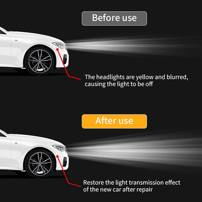 🚗 50% DE DESCONTO – Spray de Restauração de Faróis | Remove opacidade, recupera o brilho & fácil aplicação