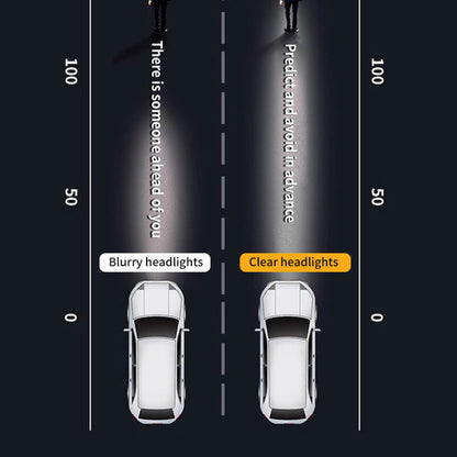 🚗 50% DE DESCONTO – Spray de Restauração de Faróis | Remove opacidade, recupera o brilho & fácil aplicação