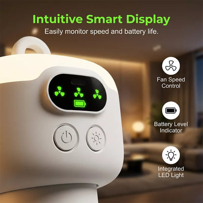💡 50% DE DESCONTO – Ventilador de Teto com Luz LED Recarregável | Refresca, ilumina & portátil