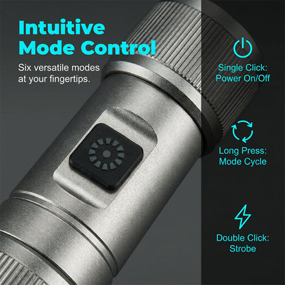 🔦 50% DE DESCONTO – Lanterna LED com Zoom Multifuncional | Ajustável, potente & compacta