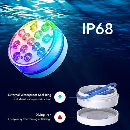 💡 50% DE DESCONTO – Luzes LED Submersíveis para Piscina com Controlo RF | Efeitos de cores, fáceis de instalar & impermeáveis