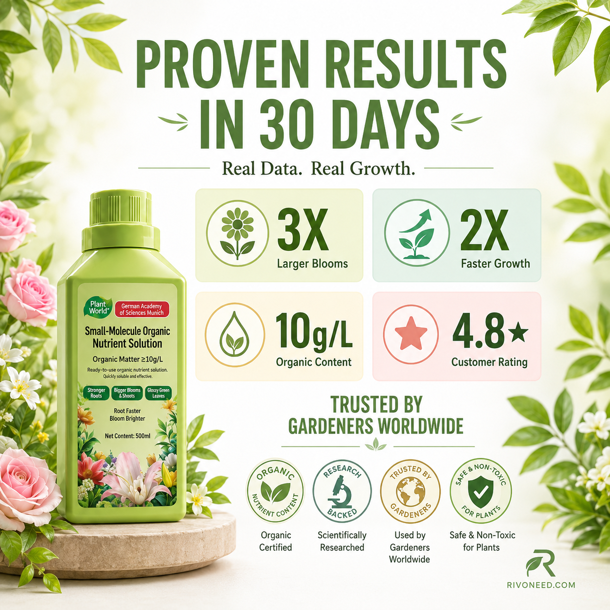 🌱 50% DE DESCONTO – Solução Nutriente Orgânica para Plantas | Promove crescimento, suave para mudas & absorção rápida