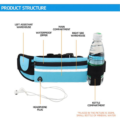 🏃 50% DE DESCONTO – Pochete Portátil para Corrida com Suporte para Telefone | À prova d'água, ajustável & ideal para esportes ao ar livre 📱💧