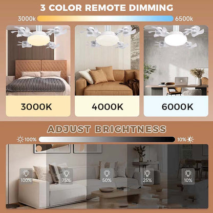 💡 50% DE DESCONTO – Ventilador de Teto 2 em 1 com Luz e Base E27 | Silencioso, com controlo remoto & economia de energia 🌀🏠